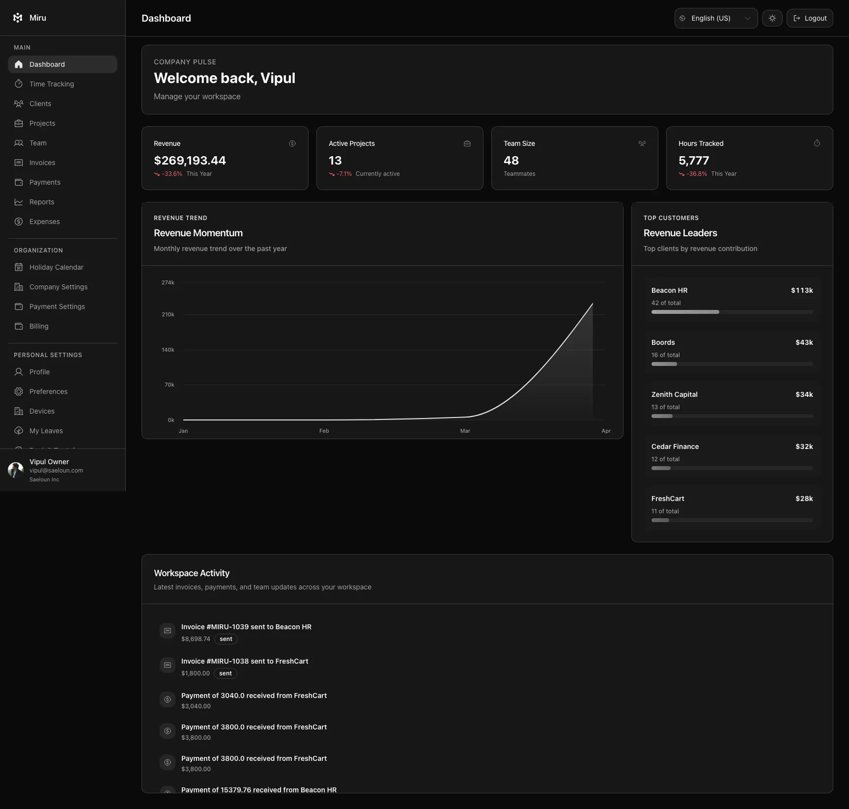Miru dashboard on desktop