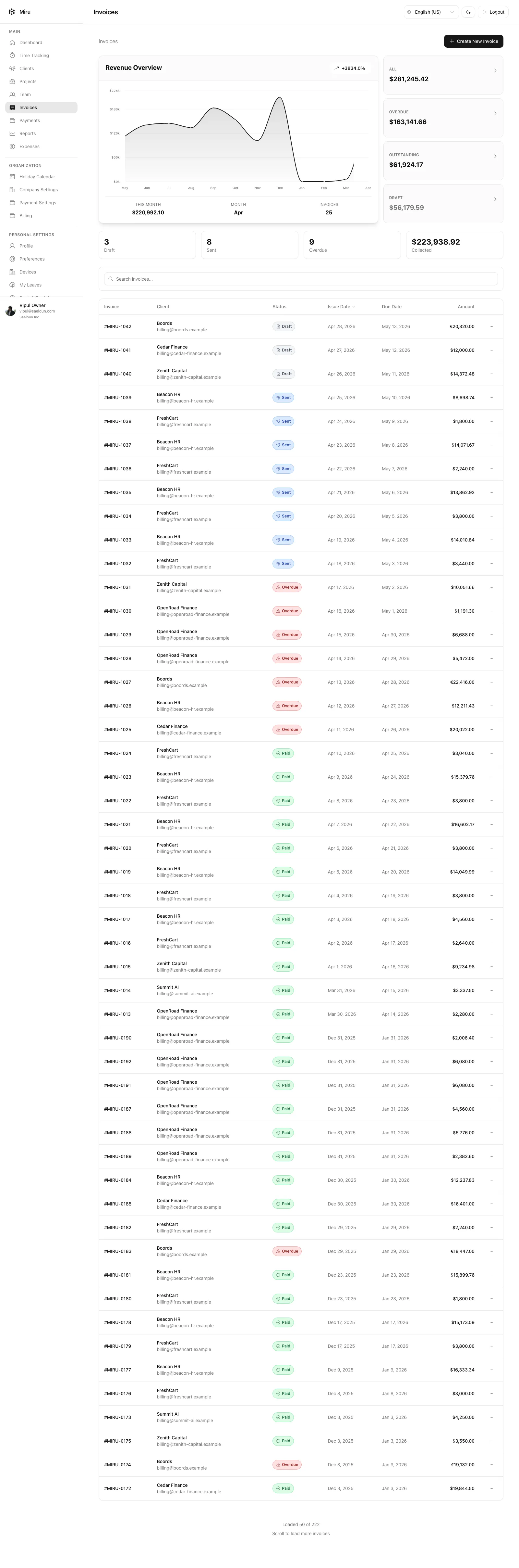 Miru invoicing for retainer clients