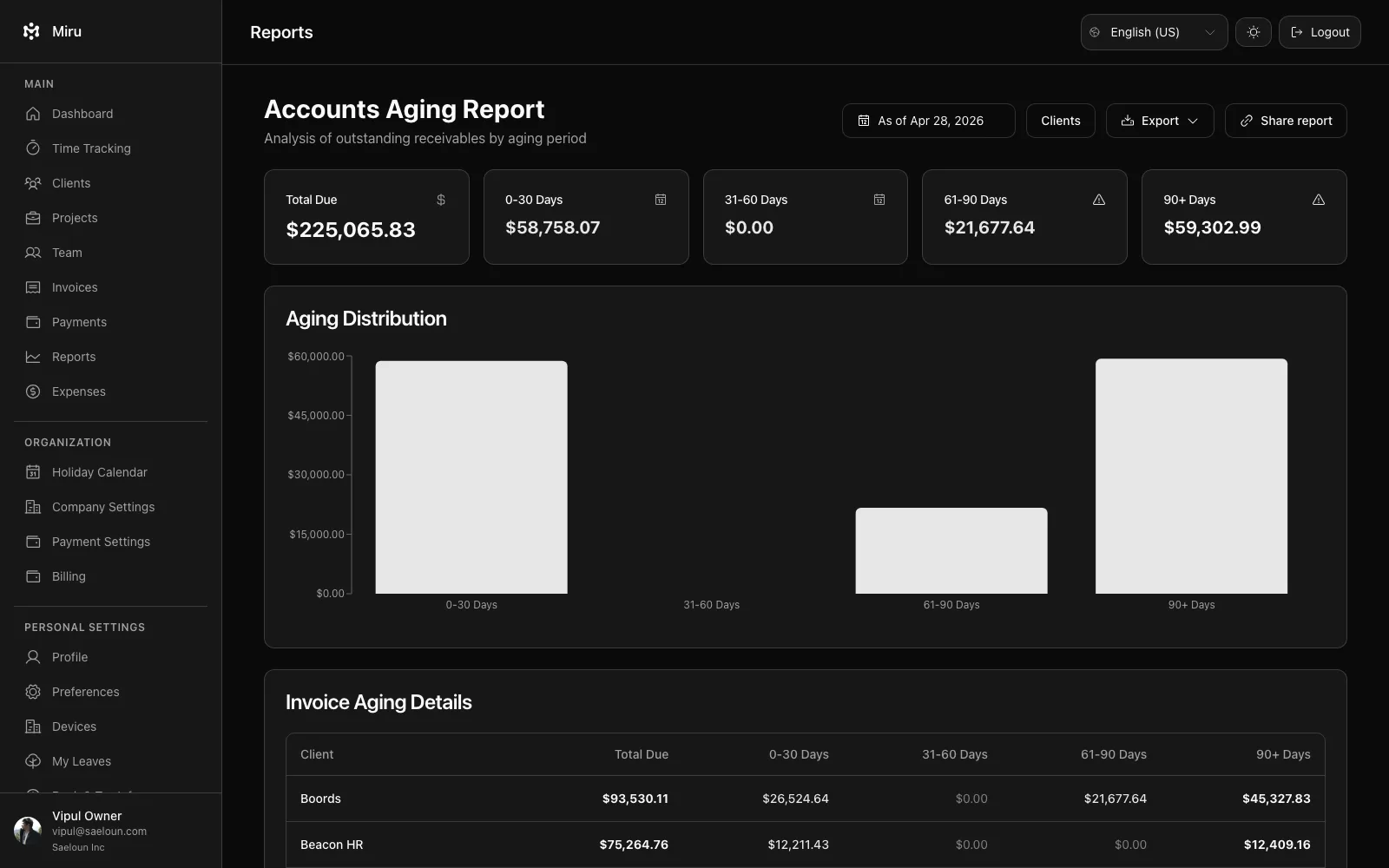 API Reference